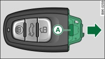 Remote control key: Removing the battery carrier